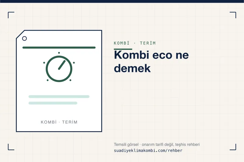 Temsili görsel: "Kombi eco ne demek" konulu kombi rehber kartı, terim