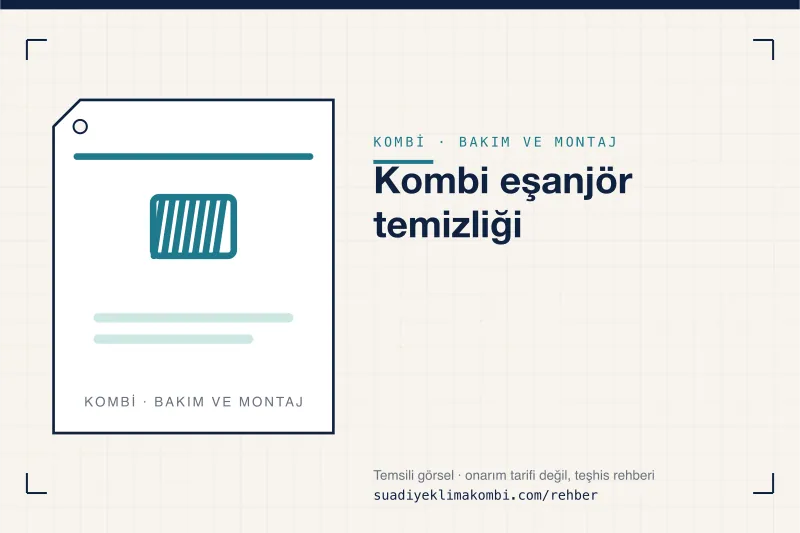 Temsili görsel: "Kombi eşanjör temizliği" konulu kombi rehber kartı, bakım ve montaj