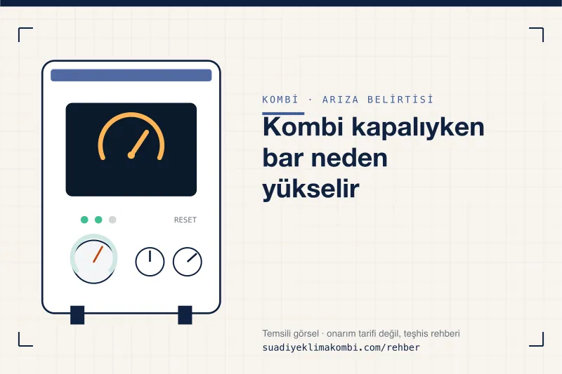 Temsili görsel: kombi paneli üzerinde belirti simgesi, "Kombi kapalıyken bar neden yükselir" teşhis kartı