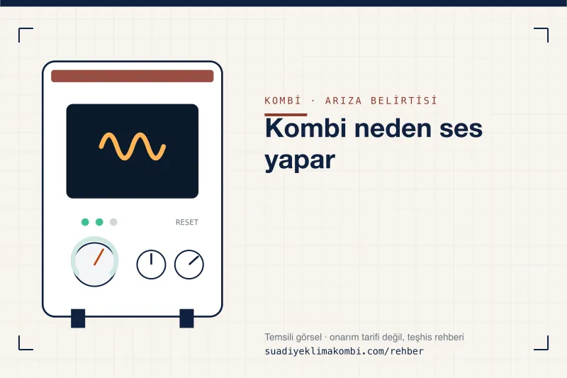 Temsili görsel: kombi paneli üzerinde belirti simgesi, "Kombi neden ses yapar" teşhis kartı