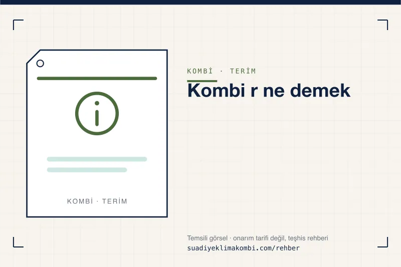 Temsili görsel: "Kombi r ne demek" konulu kombi rehber kartı, terim