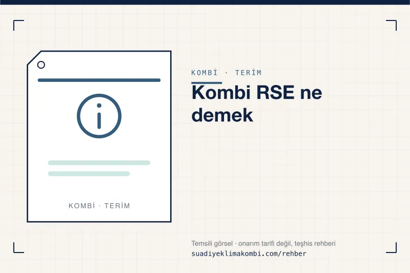 Temsili görsel: "Kombi RSE ne demek" konulu kombi rehber kartı, terim