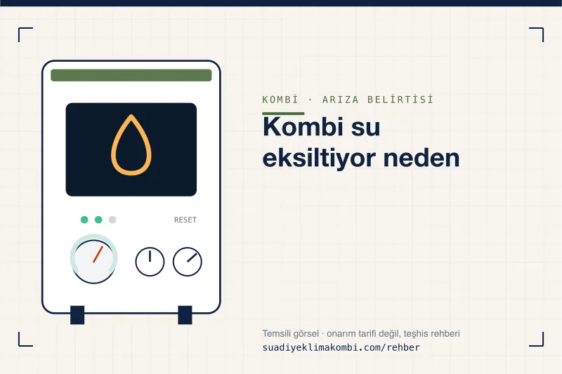 Temsili görsel: kombi paneli üzerinde belirti simgesi, "Kombi su eksiltiyor neden" teşhis kartı