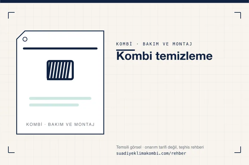 Temsili görsel: "Kombi temizleme" konulu kombi rehber kartı, bakım ve montaj