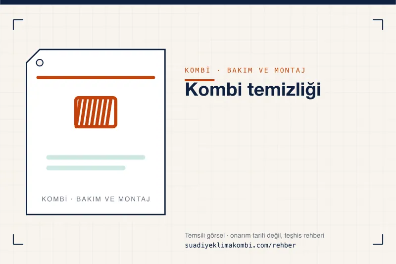 Temsili görsel: "Kombi temizliği" konulu kombi rehber kartı, bakım ve montaj