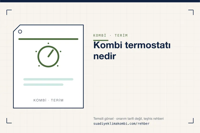 Temsili görsel: "Kombi termostatı nedir" konulu kombi rehber kartı, terim