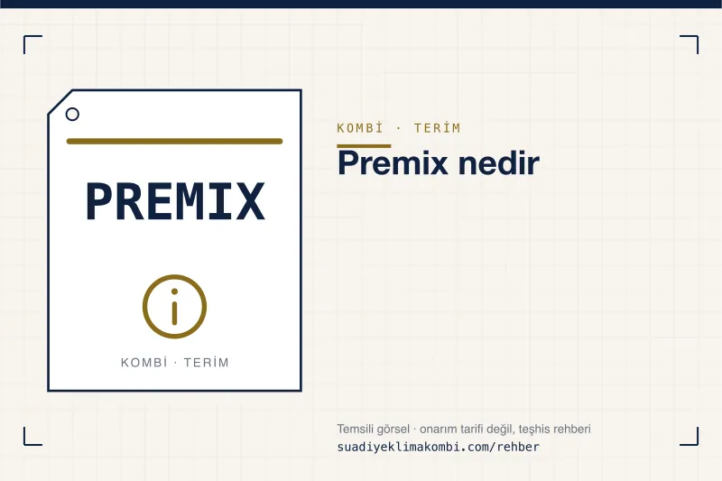 Temsili görsel: "Premix nedir" konulu kombi rehber kartı, terim