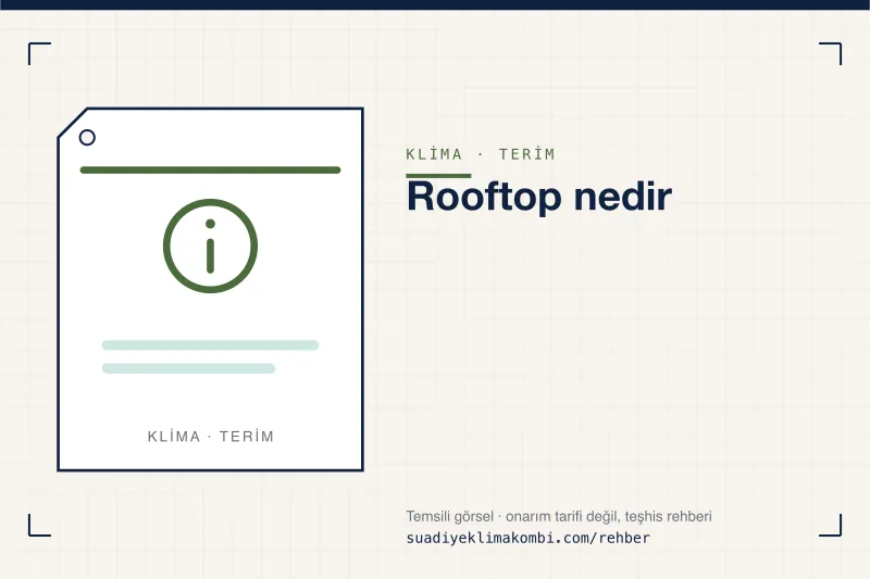 Temsili görsel: "Rooftop nedir" konulu klima rehber kartı, terim