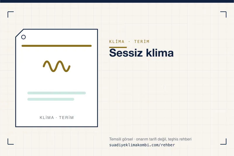 Temsili görsel: "Sessiz klima" konulu klima rehber kartı, terim