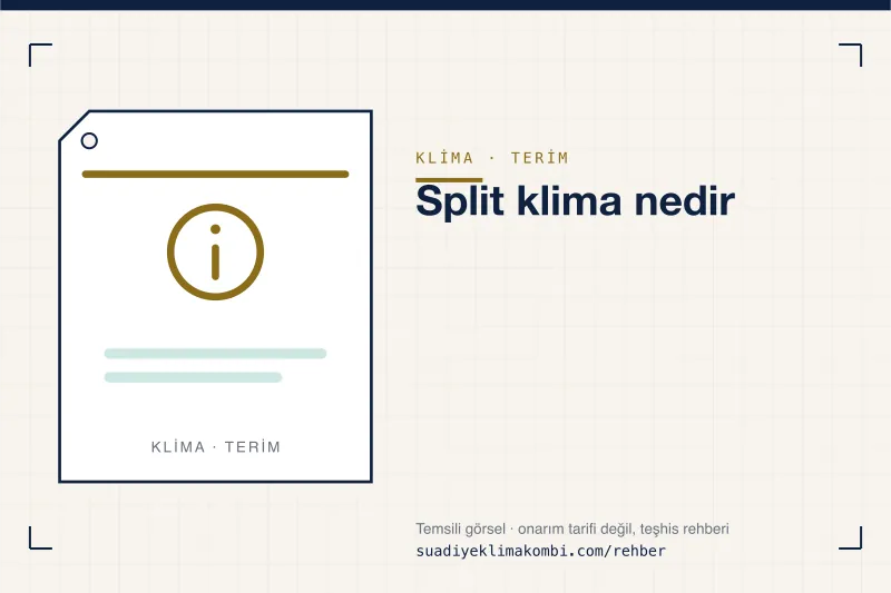 Temsili görsel: "Split klima nedir" konulu klima rehber kartı, terim