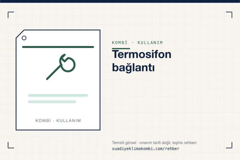 Temsili görsel: "Termosifon bağlantı" konulu kombi rehber kartı, kullanım