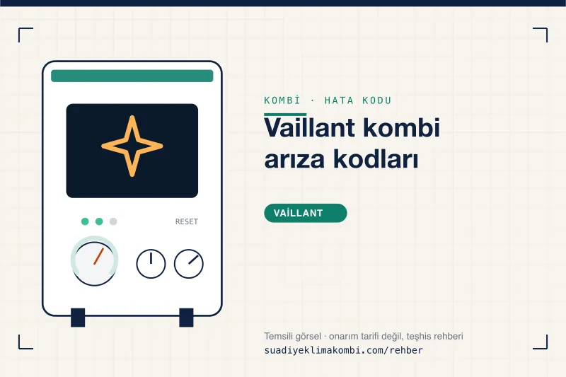 Temsili görsel: Vaillant kombi paneli ve hata kodu okuma kartı, "Vaillant kombi arıza kodları"