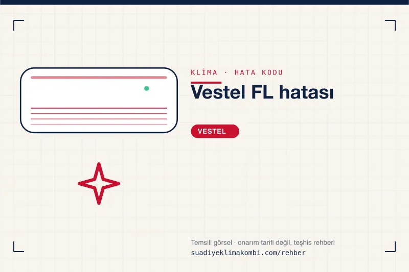 Temsili görsel: Vestel klima iç ünitesi ve hata kodu okuma kartı, "Vestel FL hatası"