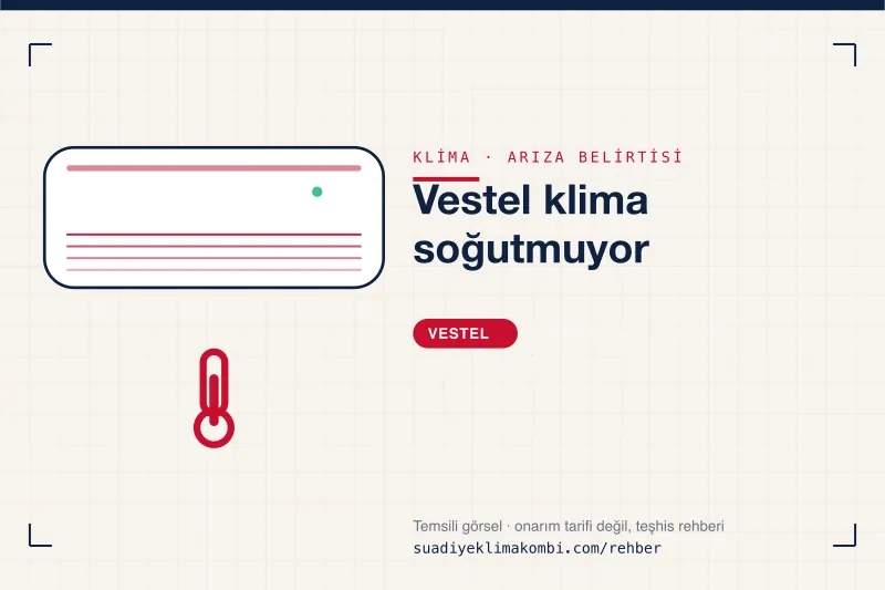 Temsili görsel: Vestel klima iç ünitesi üzerinde belirti simgesi, "Vestel klima soğutmuyor" teşhis kartı