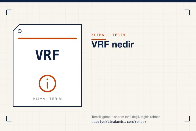 Temsili görsel: "VRF nedir" konulu klima rehber kartı, terim