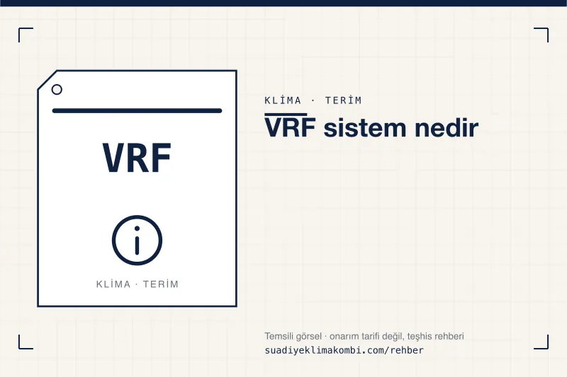 Temsili görsel: "VRF sistem nedir" konulu klima rehber kartı, terim