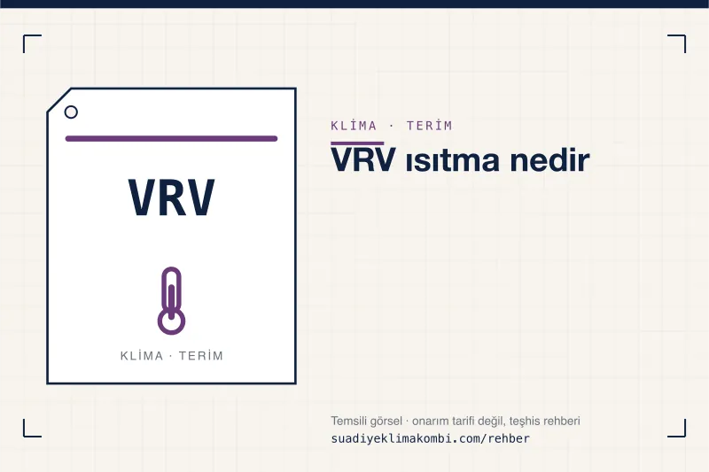Temsili görsel: "VRV ısıtma nedir" konulu klima rehber kartı, terim
