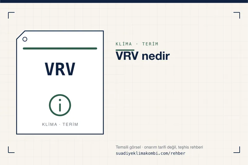 Temsili görsel: "VRV nedir" konulu klima rehber kartı, terim