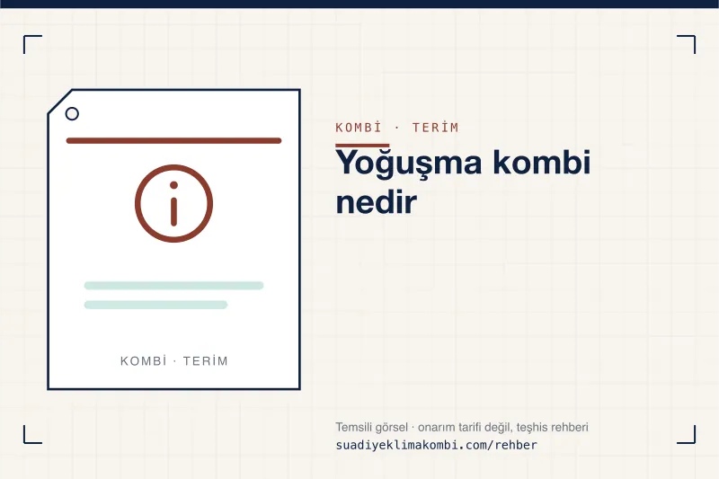 Temsili görsel: "Yoğuşma kombi nedir" konulu kombi rehber kartı, terim