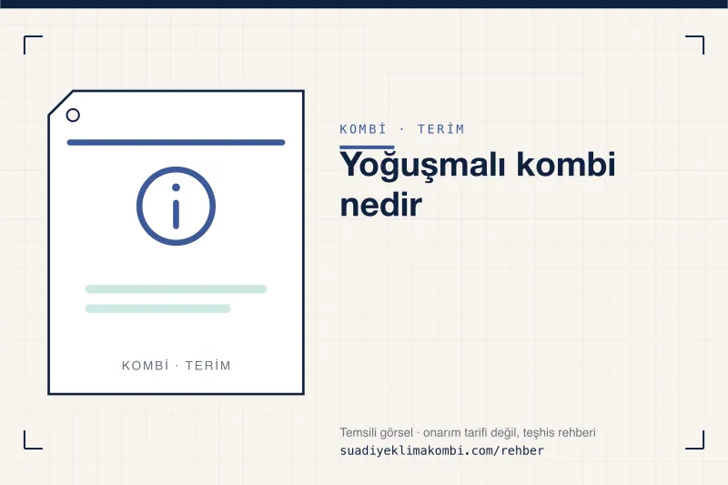 Temsili görsel: "Yoğuşmalı kombi nedir" konulu kombi rehber kartı, terim